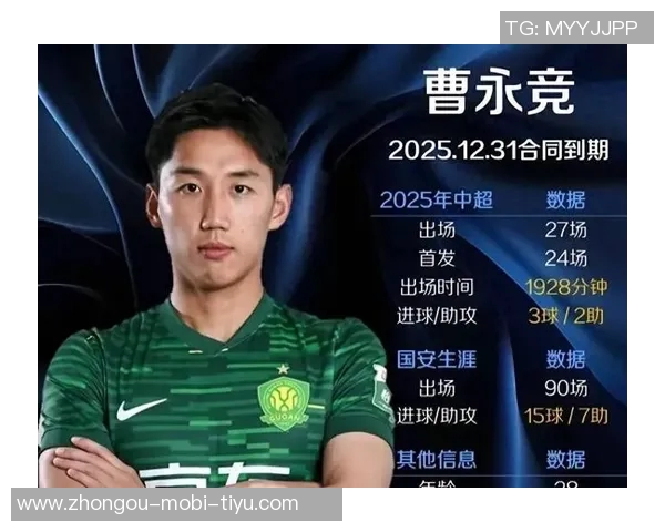 国安冲突背后真相王刚遭推搡曹永竞勇敢出头引发争议 国安冲突背后真相王刚遭推搡曹永竞勇敢出头引发争议